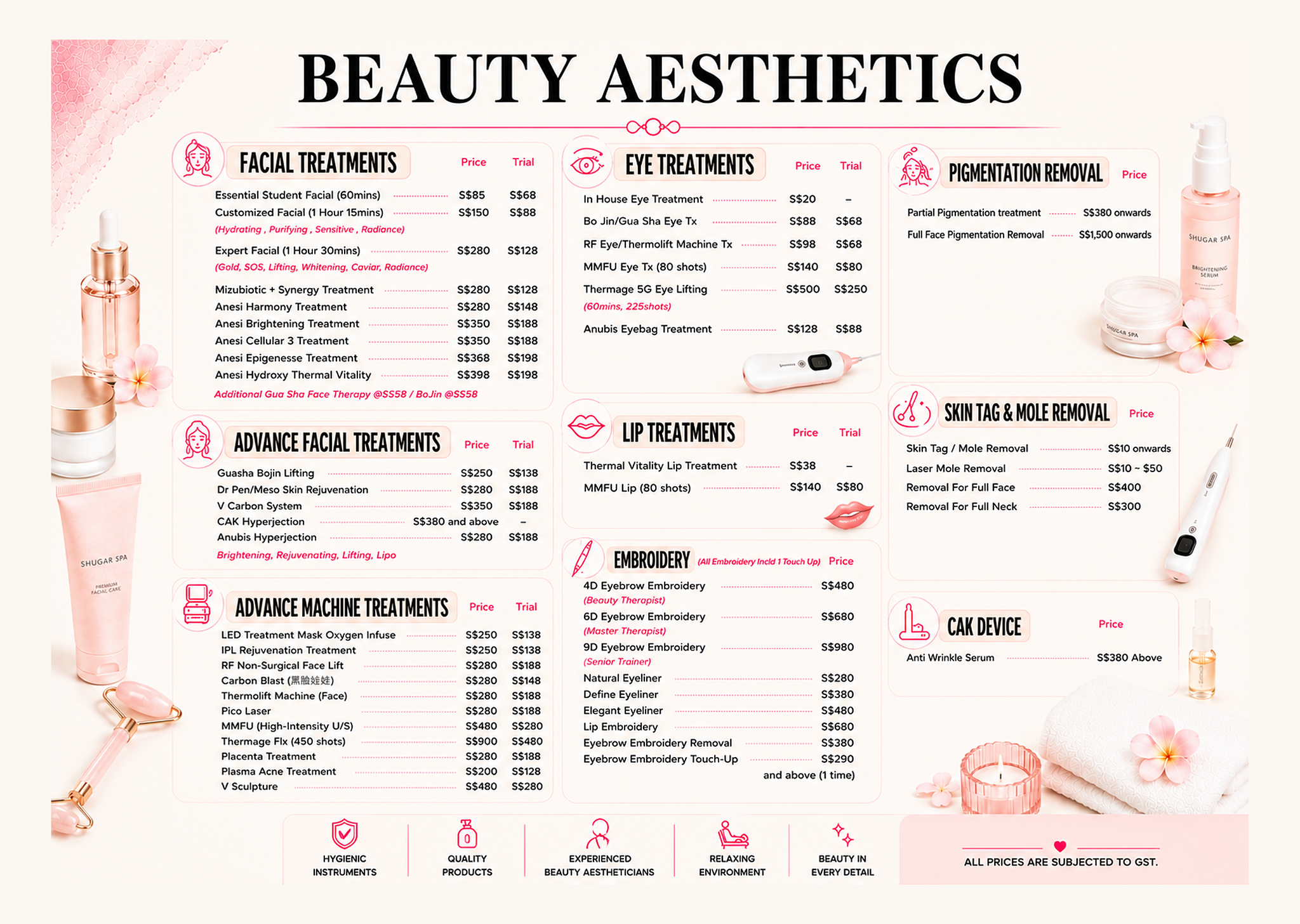 UPDATED_SHUGAR_SPA_BEAUTY_AESTHETICS_A3_CLEAR_FULL_BLEED_300DPI
